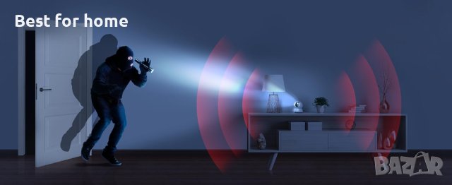 Камера blurams LUMI сприложение за телефонни разговори, 2K, снимка 9 - IP камери - 43050133