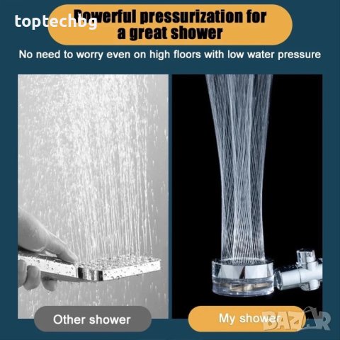 промо комплект 2 бр. Турбо душ слушалка, снимка 3 - Душове - 43801728