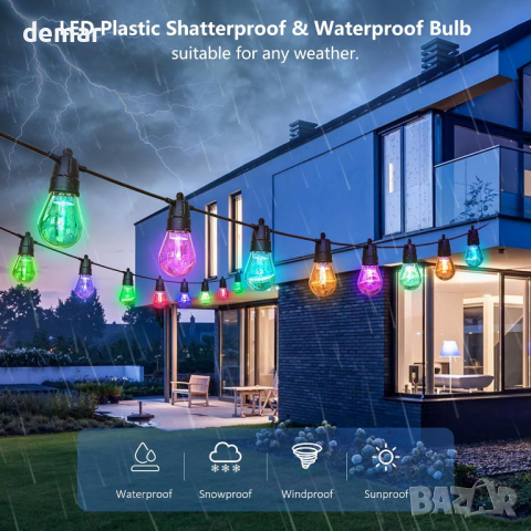 Plbriyu градински светлини RGB 15 метра,20 димируеми LED крушки водоустойчиви нечупливи,дистанционно, снимка 6 - Външни лампи - 44914276