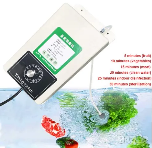 Озонен Генератор на Озон за Въздух и Вода с Капацитет 2000 мг/час Детоксикатор Антиоксидатор Ozone, снимка 2 - Други - 48764934