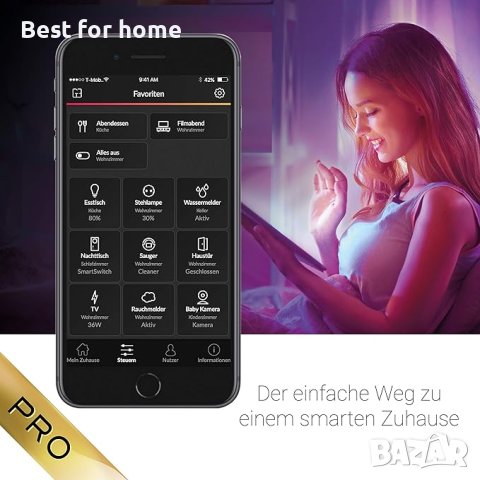 Smartwares Connecterd Link PRO SH8-95901, снимка 4 - Други - 43603080