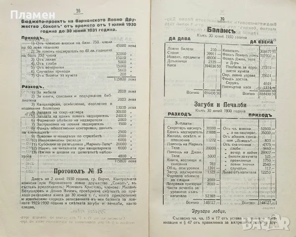 Бюлетинъ на Ловното Дружество "Соколъ" гр. Варна N°4 / N°5, снимка 4 - Антикварни и старинни предмети - 50313649