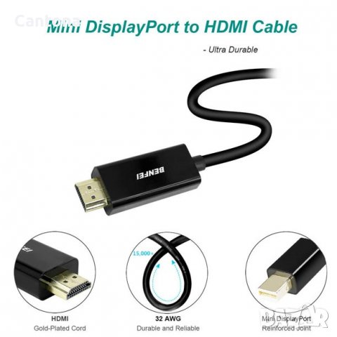 BENFEI Mini Displayport (Thunderbolt) към HDMI кабел с аудио, позлатени конектори, 100 см, снимка 5 - Кабели и адаптери - 37744655