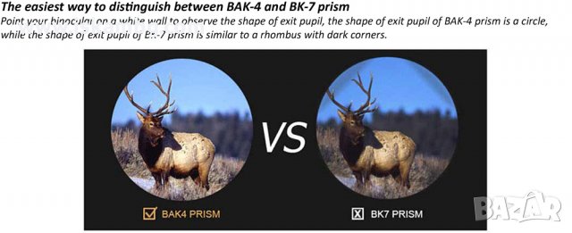 Монокъл BUSHNELL 18X62 - двоен фокус, снимка 8 - Други спортове - 13788535