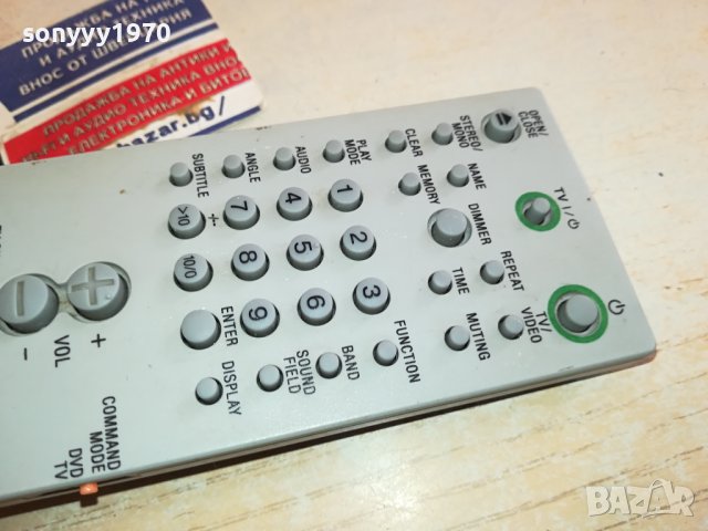 SONY RM-SS400 AUDIO REMOTE-ВНОС SWISS 2612231331, снимка 16 - Ресийвъри, усилватели, смесителни пултове - 43551329