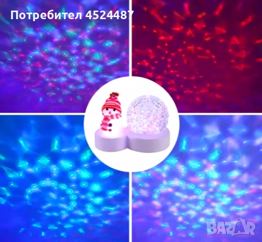 Коледна LED лампа сфера с коледна фигура на Снежен човек и многоцветна светлина, снимка 4 - Декорация за дома - 52580135