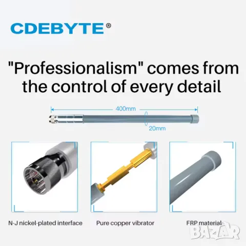 Двубандова WIFI антена от фибростъкло 2.4GHz 5.8GHz 6/9dBi Gain, снимка 4 - Рутери - 50191424