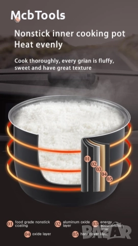 Мултикукър за кола, камион, каравана 12/24V, снимка 7 - Аксесоари и консумативи - 52504700