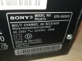 SONY RECEIVER 0312231055, снимка 15