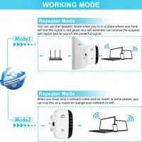 WiFi усилвател за безжичен интернет, Repeater WiFi до 300Mbps, Extender WiFi, снимка 5 - Рутери - 39727198