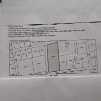 Продавам Парцел с площ 4 793 кв.м. в гр Кюстендил , снимка 1 - Парцели - 44115784