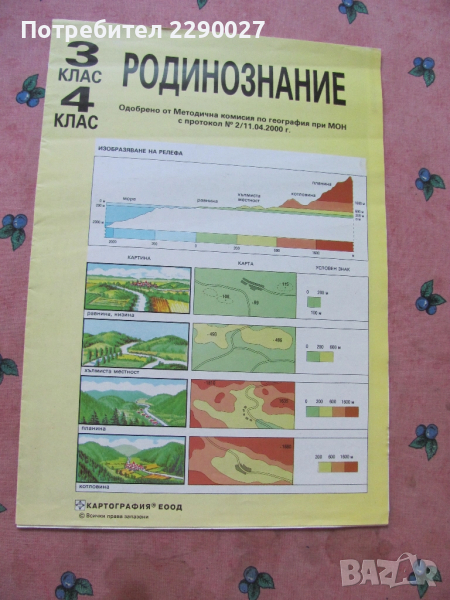 Карта на България , снимка 1