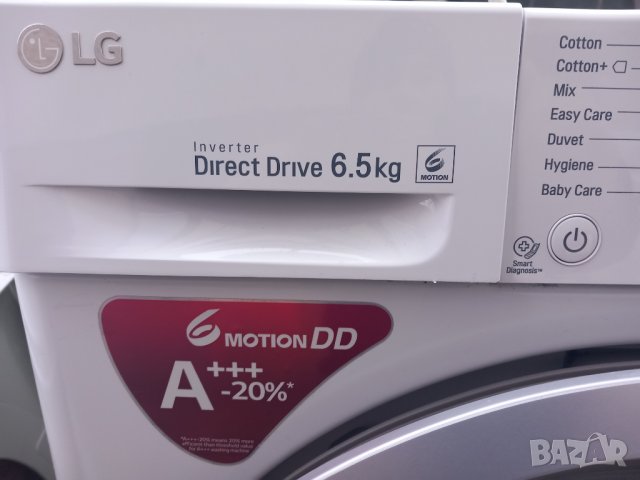 Продавам на части пералня LG F2J5WN4W, снимка 5 - Перални - 40276246