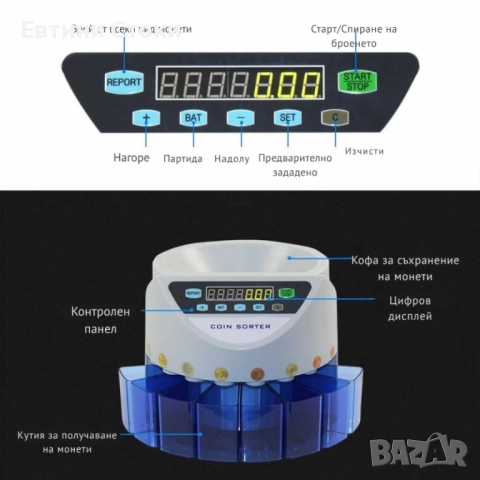 Електрическа машина за броене на монети в лева и евро, снимка 3 - Друга електроника - 52175930