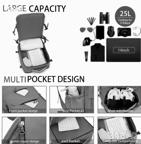 🎒 Кабинна раница за самолет – без доплащане | Черна / Слонова кост,подходяща и за ръчен багаж, снимка 6 - Куфари - 53304738