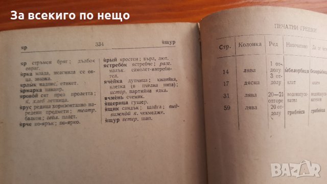 руско български речник 1955 година, снимка 4 - Чуждоезиково обучение, речници - 28799433