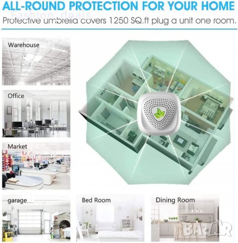 4 броя Ултразвуков уред отблъскващ вредители-комари, мишки, насекоми, снимка 6 - Други стоки за дома - 40016208