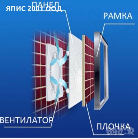 Вентилатор за баня с Плочка + Клапа, снимка 2 - Вентилатори - 32304070