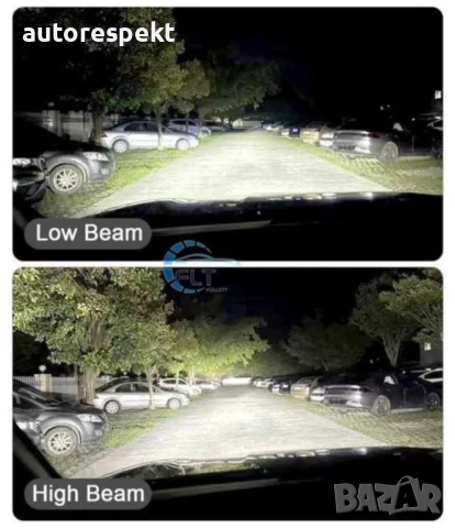 Диодни крушки за ксенон D2S/R - 2бр/к-т лед ксенон крушки, снимка 2 - Аксесоари и консумативи - 51281559