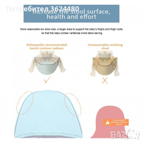 Кенгуру за носене на бебе от 0 до 36 месеца, снимка 17 - Кенгура и ранички - 39992099