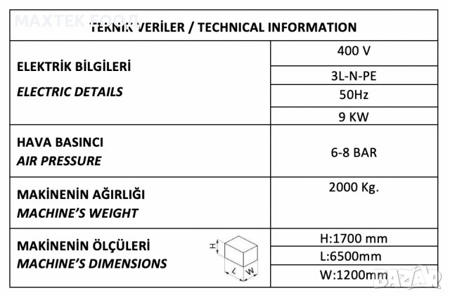 Автоматична машина за подгъване и лепене на текстил RISUS RZ 7000B, снимка 3 - Други машини и части - 37006266
