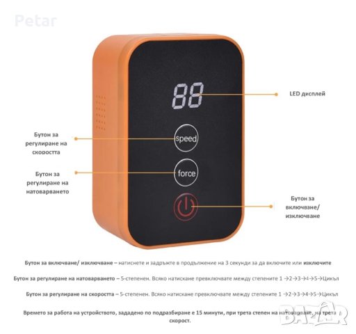 Ръкавица за Рехабилитация, снимка 6 - Други - 43670720