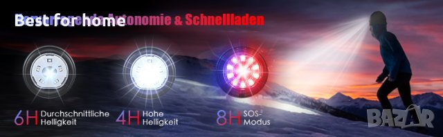 Шапка с акумулаторна LED светлина UNBON, снимка 5 - Шапки - 43257239