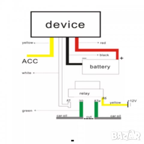 GPS Тракер проследяващо устройство за кола, автомобил, бус, камион GPS, проследяване в реално време, снимка 10 - Аксесоари и консумативи - 37473188