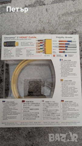 WireWorld Chroma 7+ HDMI 4К 18 GBps Кабели, снимка 3 - Кабели и адаптери - 50447262