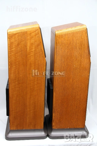 Тонколони   Canton Ergo Активни , снимка 6 - Тонколони - 53382577