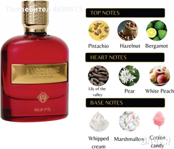 Парфюм за мъже и жени Angelique Extrait De Plum 100мл, снимка 2 - Унисекс парфюми - 52884622