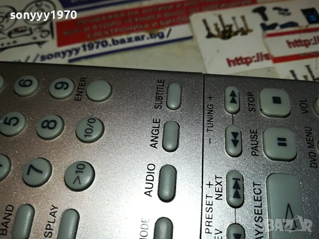 SONY AUDIO REMOTE-ВНОС SWISS 2504231055, снимка 10 - Други - 40478672