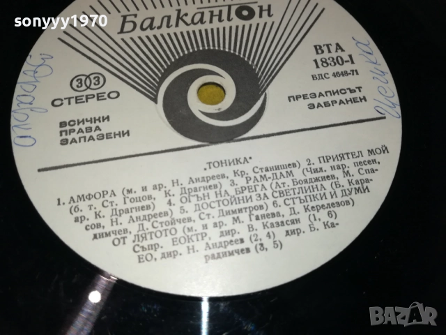 МИМИ И СТАРТ-ОБЛОЖКА И ТОНИКА-ПЛОЧА 0210251241, снимка 15 - Грамофонни плочи - 51918613