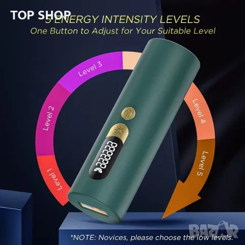 Ново Устройство за Обезкосмяване Уред за лазерна епилация IpL за тяло, снимка 5 - Епилатори - 49426167