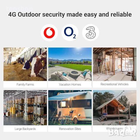 Нова EZVIZ 4G LTE клетъчна камера с батерия, безжична, цветна, нощно виждане, 24/7, без Wi-Fi, CCTV , снимка 3 - IP камери - 52054130