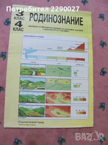 Карта на България 