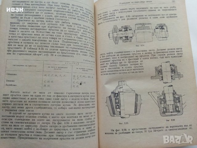 Машинни елементи част 2 -Г.Ангелов, снимка 11 - Специализирана литература - 28945097