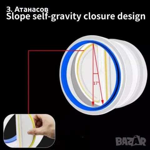 ПРОМО! Възвратна клапа за въздуховод над абсорбатор/аспиратор, снимка 2 - Абсорбатори - 47371802