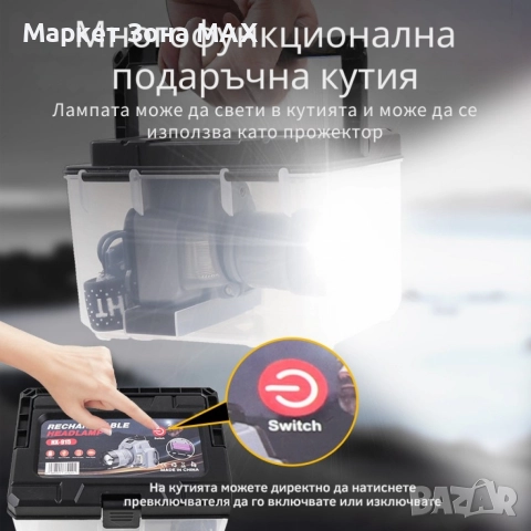 Челник за глава с интелигентно управление с движение и LED дисплей HX-915S, снимка 4 - Къмпинг осветление - 52863294