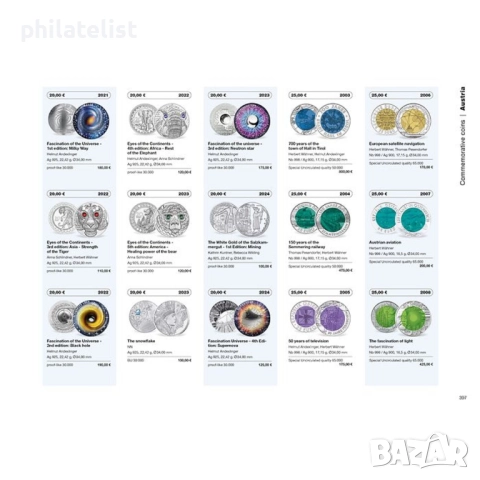 Leuchtturm - Евро каталог за монети и банкноти 2026 година, снимка 5 - Нумизматика и бонистика - 52807293