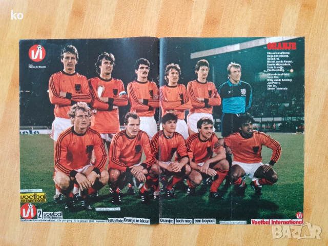 Футболни отбори -плакати