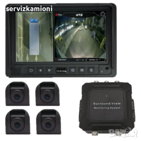 Камери за камиони, автобуси, селскостопанска и строителна техника, снимка 2 - Комплекти за видеонаблюдение - 47504861