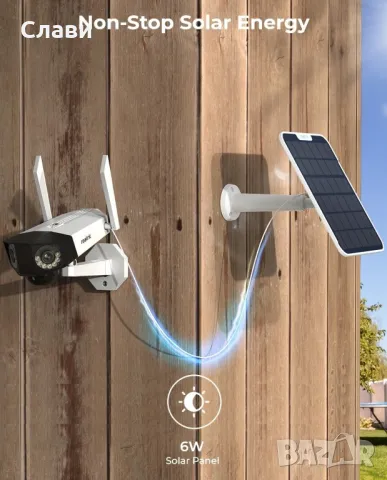 Reolink duo 2 + солар WiFi 4K Панорама , солар/батерия  180 градуса два обектива , снимка 12 - Камери - 49879998