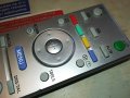 SONY RM-ED008 REMOTE CONTROL 1903231659, снимка 6