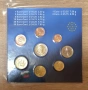 България Разменни монети 2026 година, пълен сет UNC, снимка 2