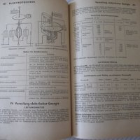 Книга "KLEINE ENZYKLOPÄDIE - Technik - Колектив" - 944 стр., снимка 11 - Енциклопедии, справочници - 38221832