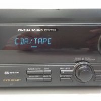 Ресивър Philips FR 740, снимка 9 - Ресийвъри, усилватели, смесителни пултове - 33458076