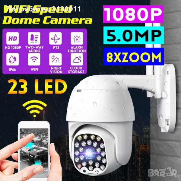 Нови Куполна WIFI PTZ Камера с 24LED диода, 2MP 1080P, снимка 1