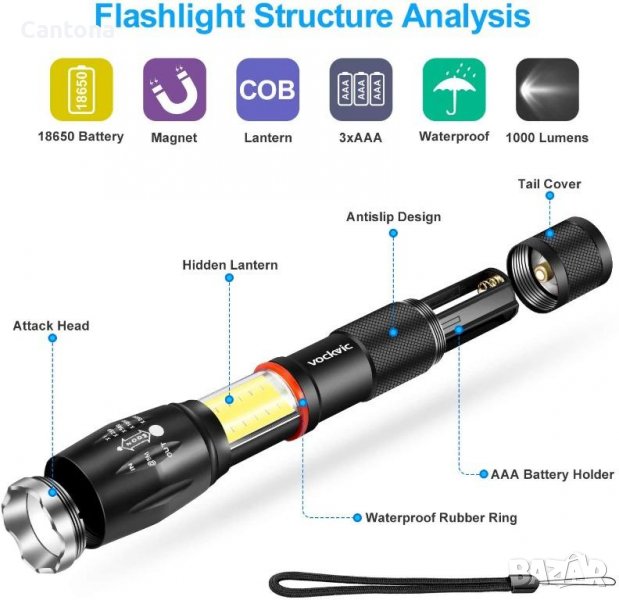 Vockvic LED тактически фенер, 1200 лумена CREE XML LED, 5 режима, прибиращ се COB, водоустойчив, маг, снимка 1