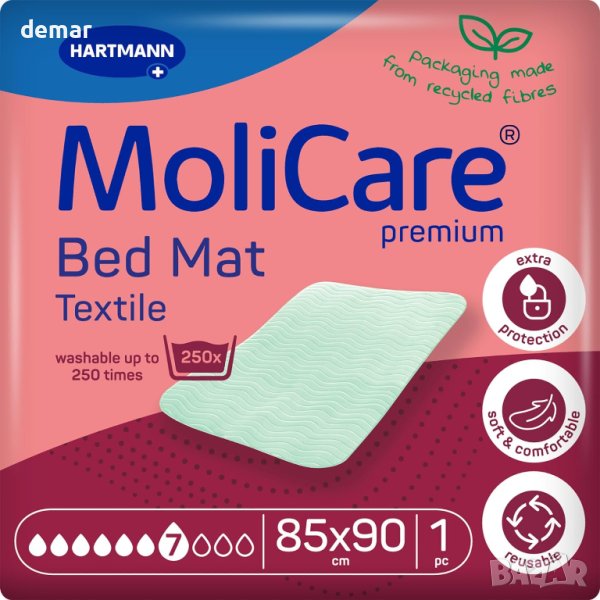 MoliCare водоустойчива, миеща се подложка за легло за многократна употреба 75х85 см, снимка 1